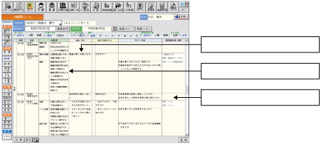 個人の基本的24時間シート